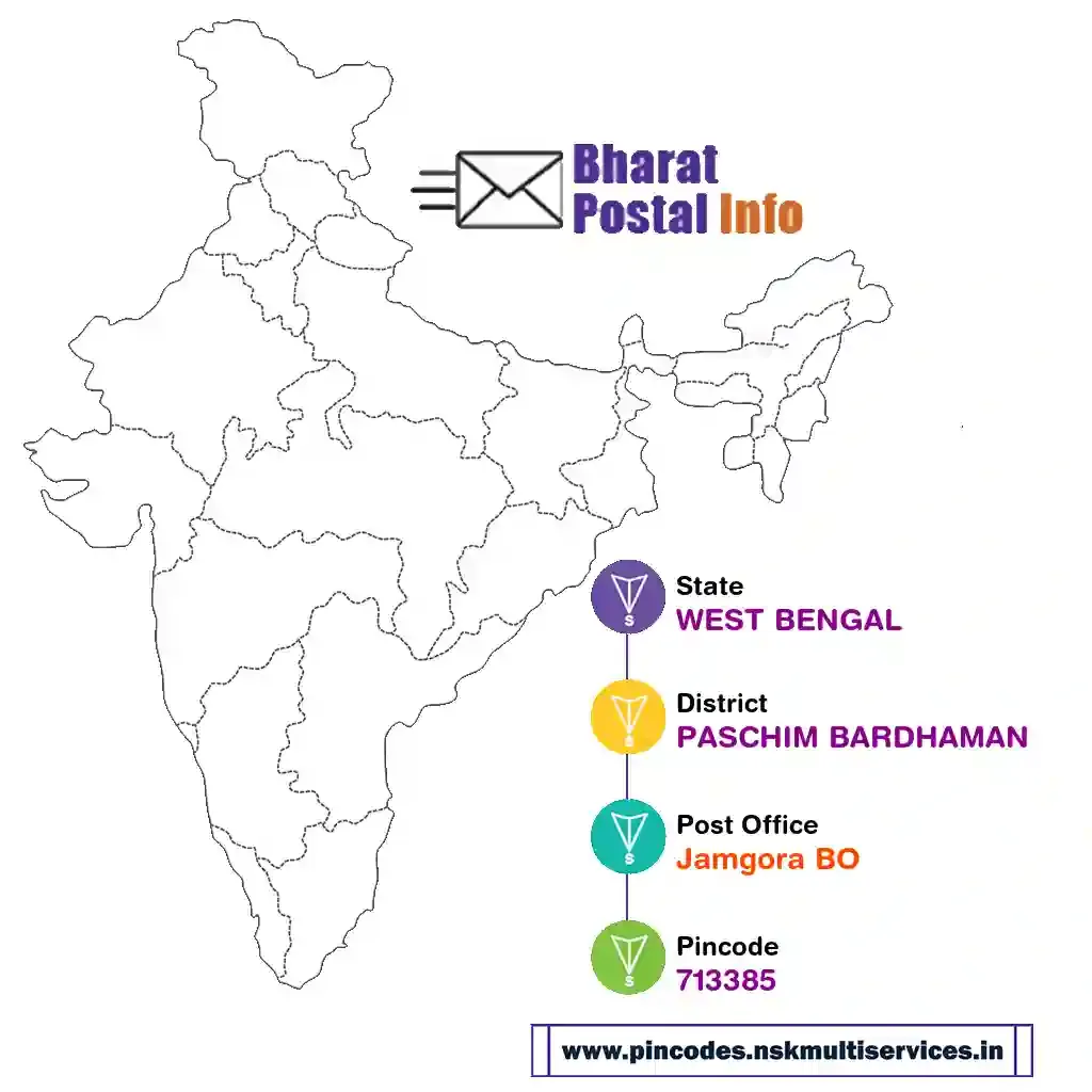 west bengal-paschim bardhaman-jamgora bo-713385